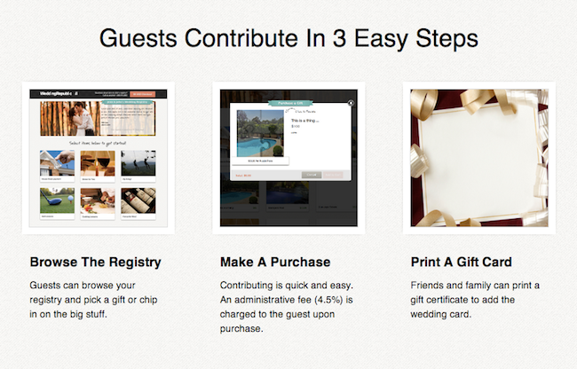 Wedding Republic 3 Easy Guest Giving Steps